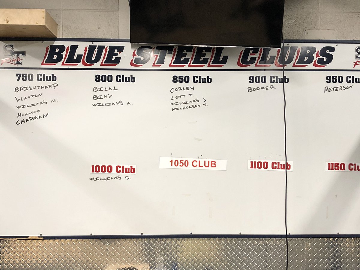 GoRebsPCCW's tweet photo. Congratulations to these young men who are seeing their hard work pay off!
#pccw #bleedblue #rebelstrong🏋️‍♀️ https://t.co/RYxbquVEJI