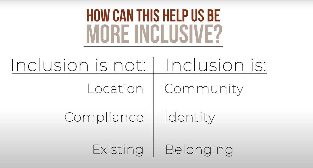 In Jan, we looked at the 1st video in the "5P's of Inclusion" series, "The Importance of Presuming Competence." THIS month we connect to Indigenous world views and look at the second P: the role of PLACE! Here is a BRAND NEW 5MM Video! <a href="/AWSP_Principals/">AWSP</a> 

youtube.com/watch?v=VZeWXe…