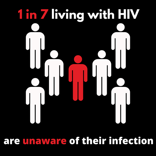 DIFFANational's tweet photo. Approximately 1.2 million people in the U.S. are living with HIV today
#DIFFAnational #HIVAIDS #HIVawareness #AIDSAwareness #fightingstigma #gettested #knowyourstatus #fightingHIV #fightingAIDS #treatment #advocacy #directcareservices #preventiveeducation #interiordesigncommunity https://t.co/YdgP8ugyq3