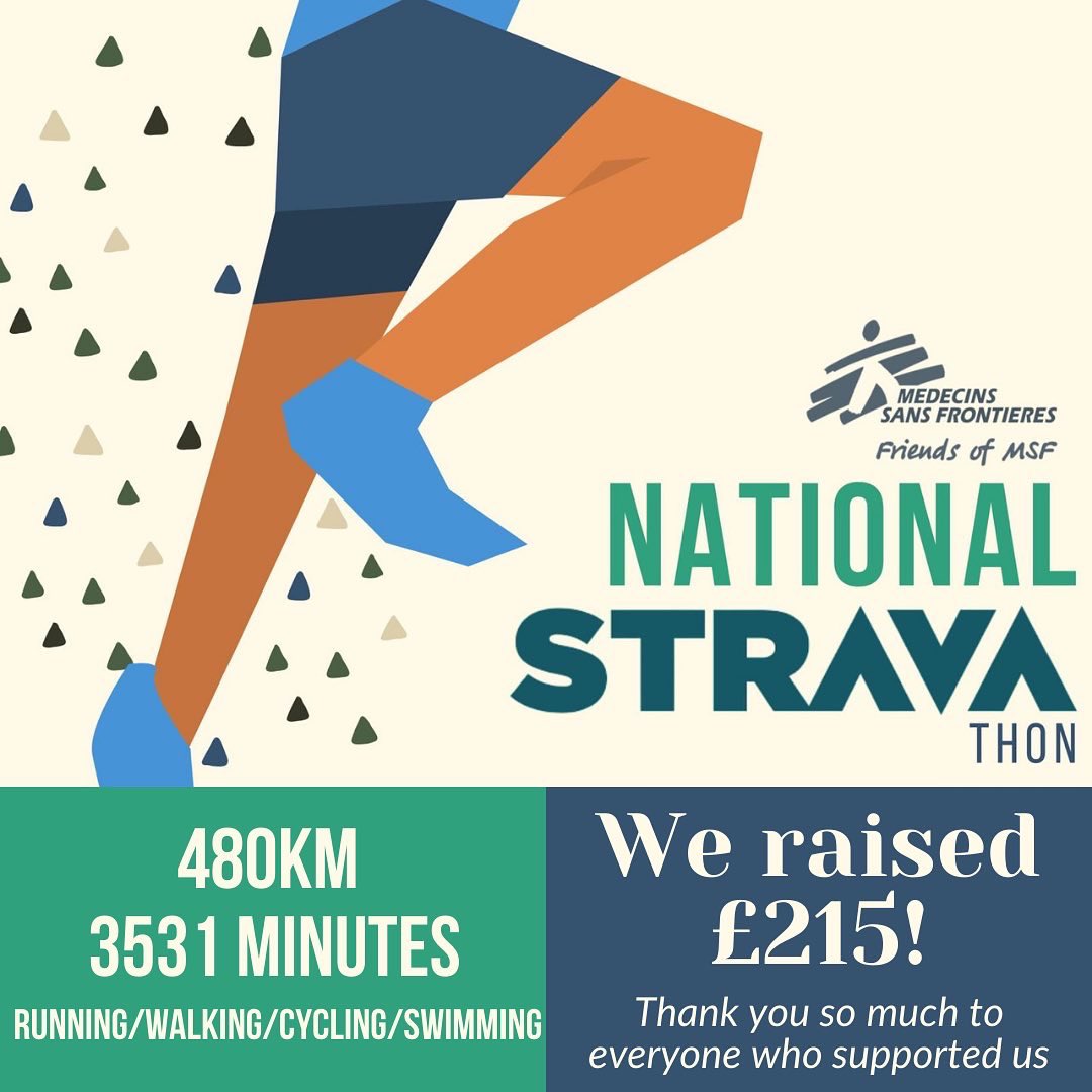 fomsf_newcastle's tweet photo. In the Friends Of MSF National Stravathon, Newcastle raised an impressive ✨🥳£215🥳✨ for MSF through completing 480km + 3531 minutes of running/walking/cycling/swimming!🏃‍♀️🚴‍♀️🏊
We’d like to say a huge thank you to everyone who got involved or supported us😄❤️ https://t.co/9xyxQh08nA