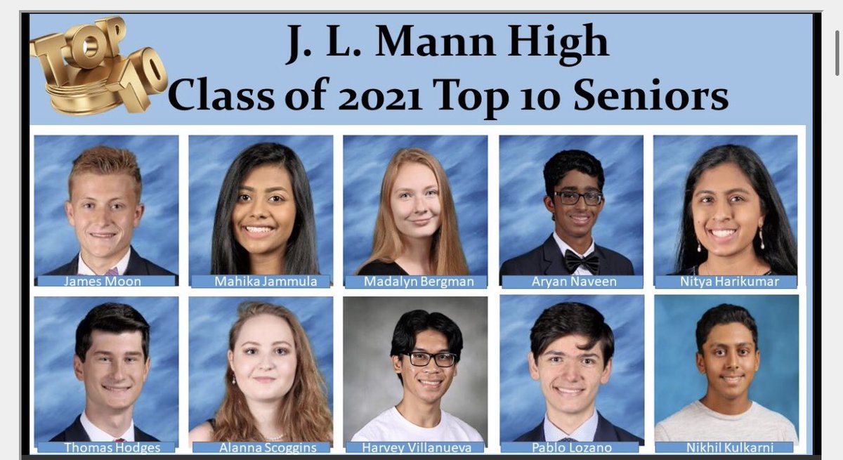 Congratulations to our Class of 2021 Top Ten Seniors! #makingadifference
