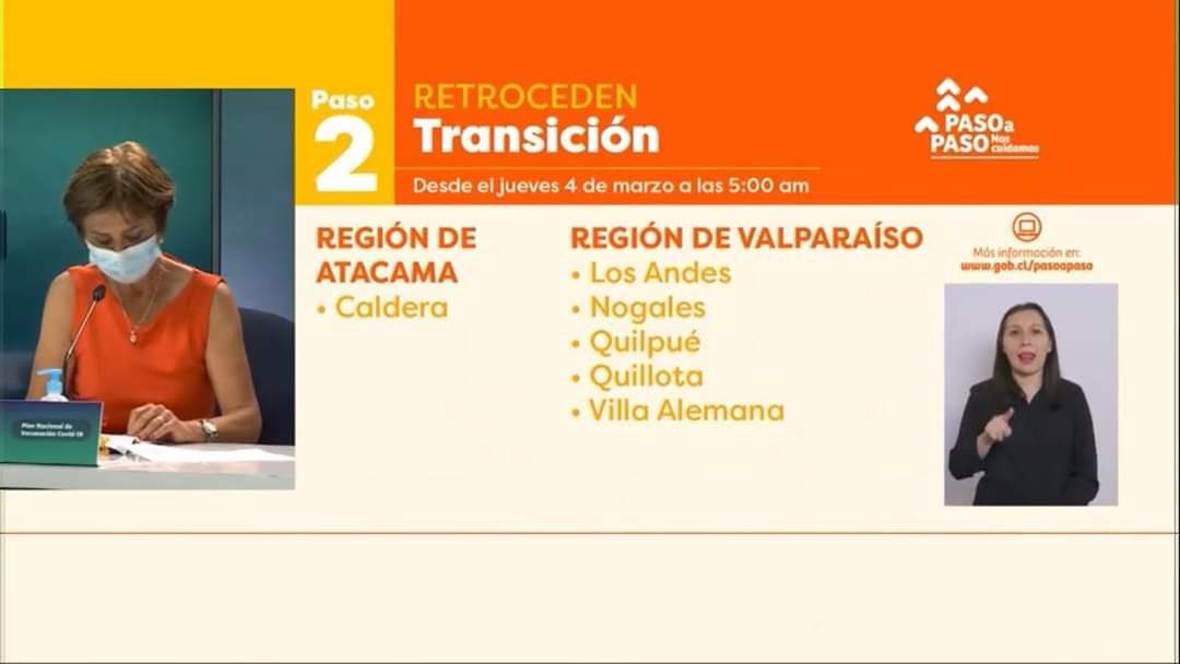 HaroldFlake's tweet photo. Desde este jueves 04 de marzo a contar de las 5am la comuna de #Nogales retrocede a Fase 2. https://t.co/TcUGSn0DMY
