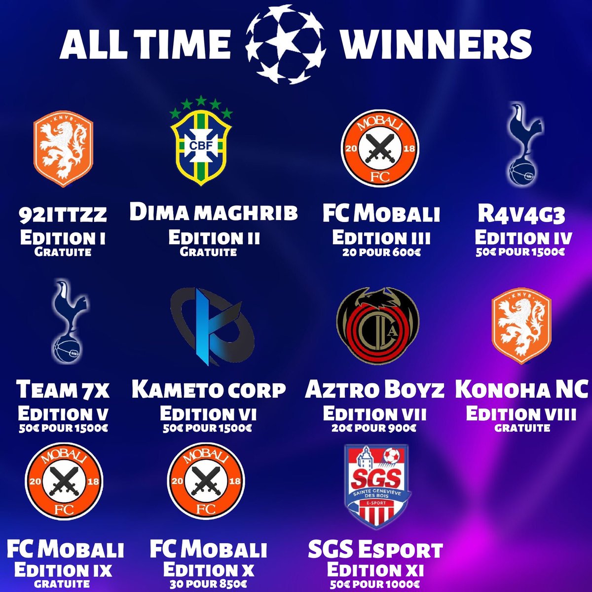 Après 3 échec ils l’ont fait ! @SGS_eSport vainqueur de l’Édition XI  grâce à un but de Makrout sur penalty. 

FÉLICITATIONS 
@xbenzoh <a href="/XiangFu_88x/">Xiang Fu</a> <a href="/ucorsu99/">U-Corsu99</a> @Rdy91330 <a href="/Hakimi_45/">Hakimi_45 ⵣ</a> <a href="/PreskoV2/">Preskoooo</a> <a href="/OG_Shenmue/">ZenShen 🐉</a> <a href="/PXDLE/">PXDLE 🇲🇦</a> <a href="/JD_54_9/">JDPRONO</a> <a href="/Yaacino/">yey</a> @xokanovic @xTicos_ 
#UCL #CLUBPRO #FIFA21 #RT