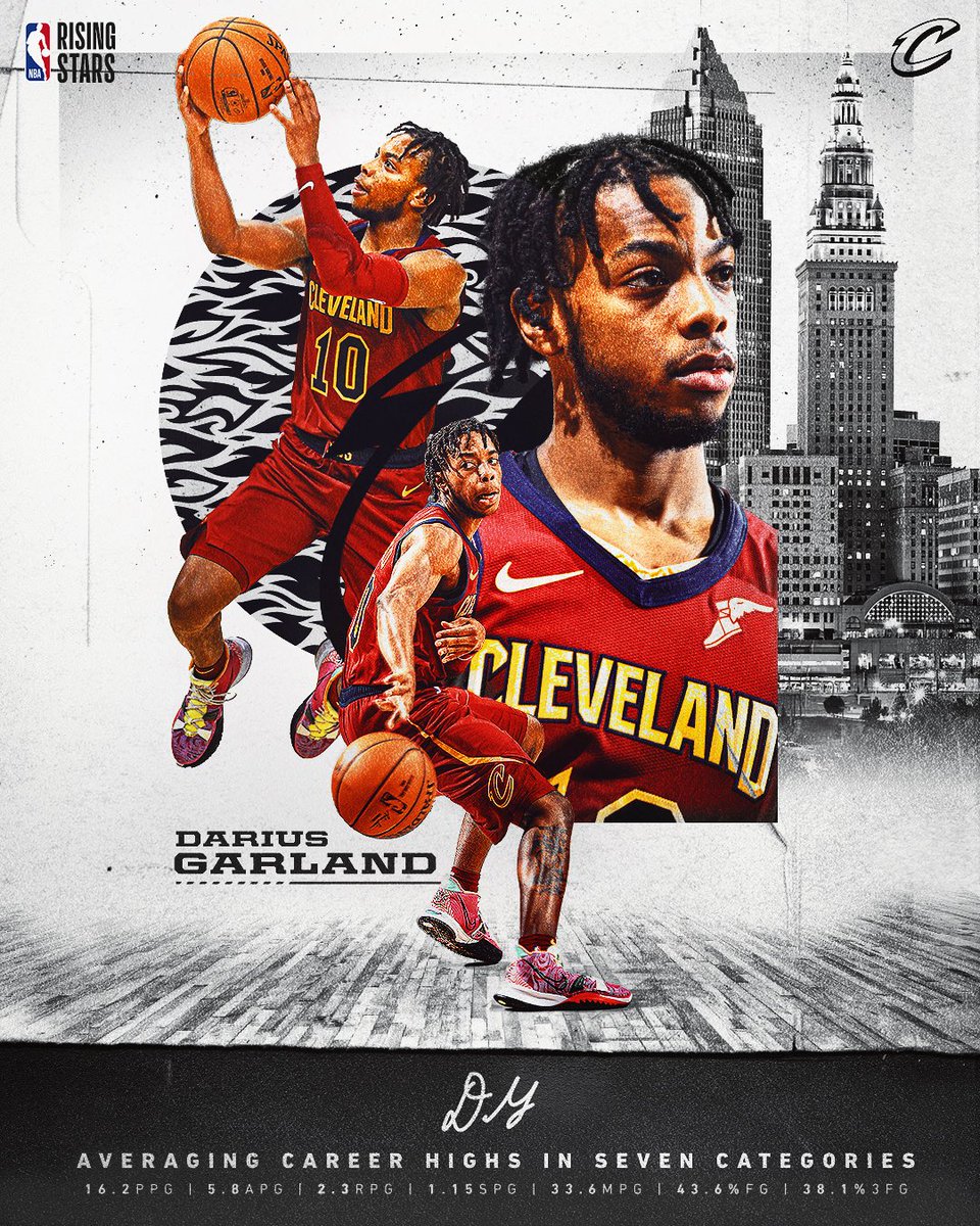 cavs's tweet image. RETWEET to show support for @dariusgarland22 as a @NBAAllStar #RisingStar candidate!