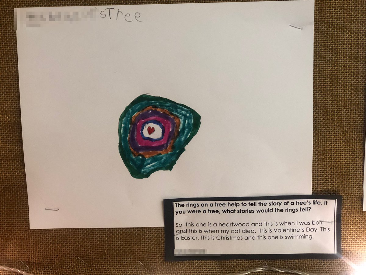 Where do the core competencies live in nature? The rings of a tree tell the story of a tree’s life. What happens when k and grade 1 students create their own story of a tree’s life, except they are the tree and the rings tell significant moments in their lives? #corecompetencies