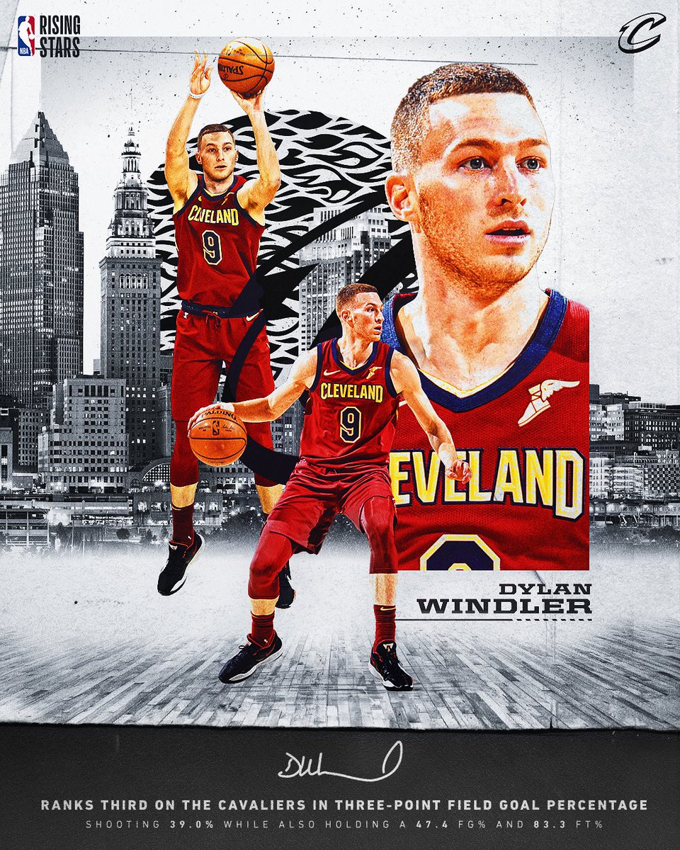 RETWEET to show support for <a href="/Dylan_Windler23/">Dylan Windler</a> as a <a href="/NBAAllStar/">#NBAAllStar</a> #RisingStar candidate!