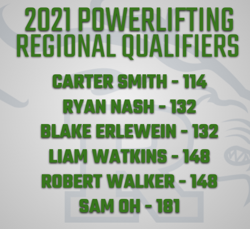 coachnaron's tweet photo. Congratulations to our @RHSFrisco Powerlifters who qualified to compete at Regionals! https://t.co/391b9lTQoD