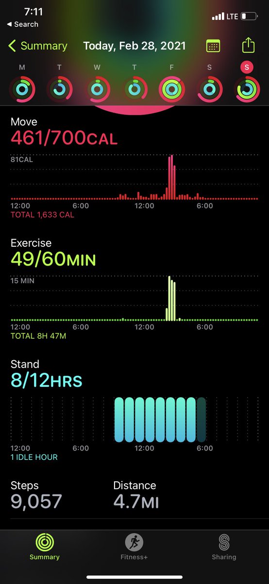 Did my <a href="/Reason2Race/">Reason2Race</a> 5k this weekend for <a href="/katyisd/">Katy ISD</a> ❤️