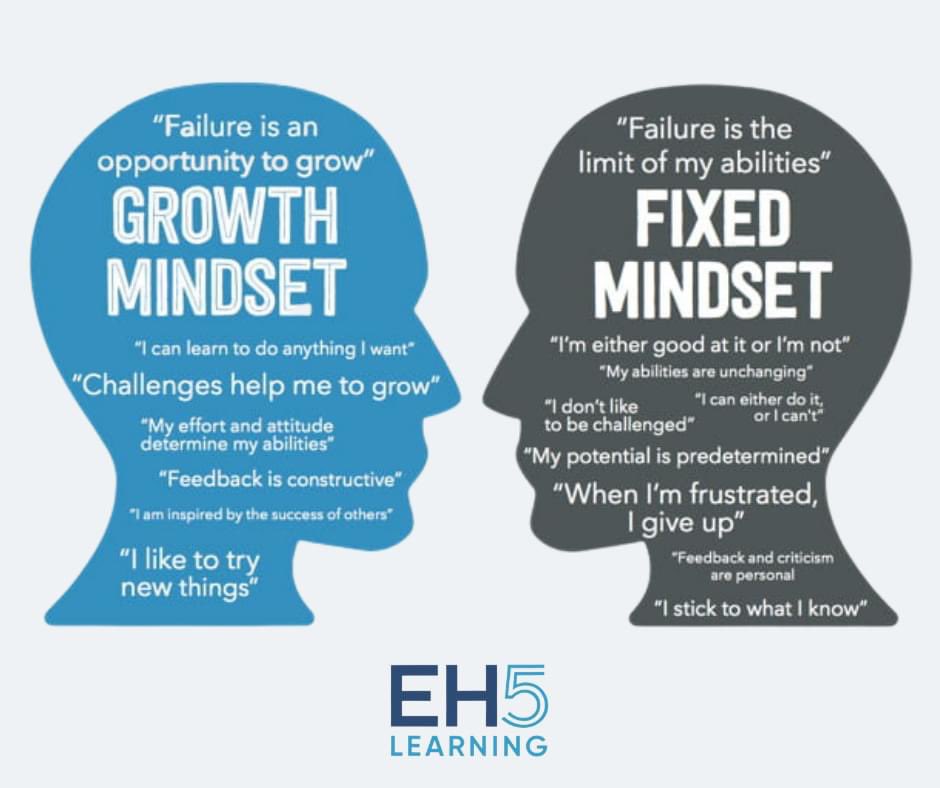 eh5learning tweet picture
