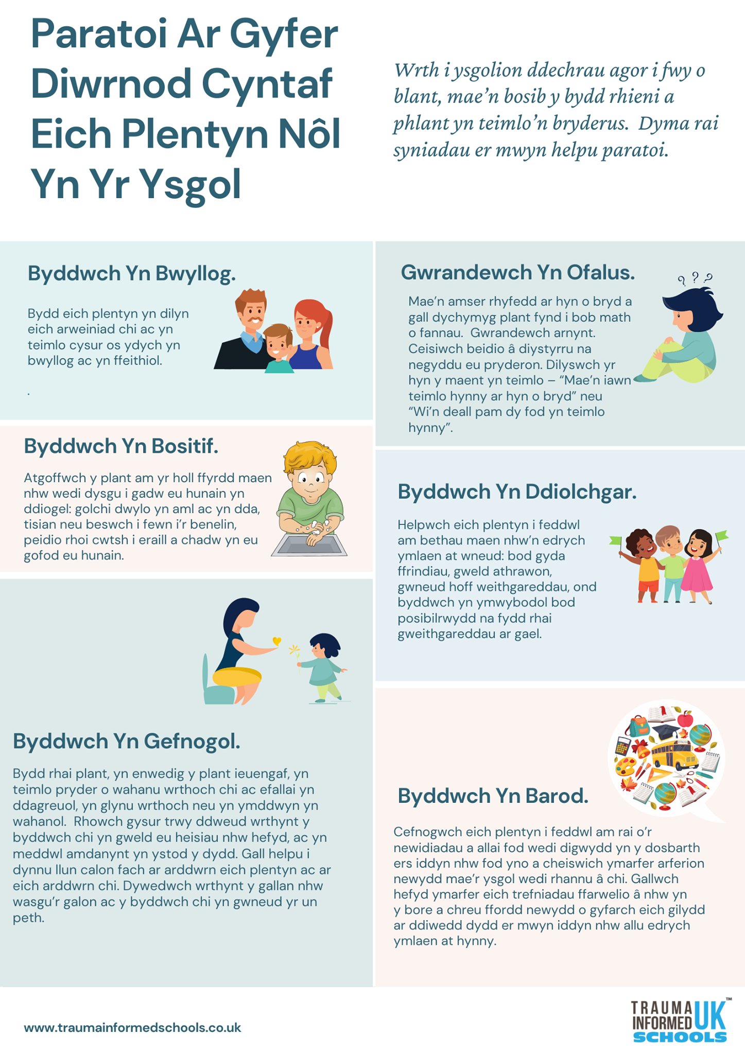 Trauma Informed Schools Uk On Twitter As We Look Ahead To The Wider Opening Of Schools To All Children We Are Resharing This Advice For Parents On Preparing Their Child For The