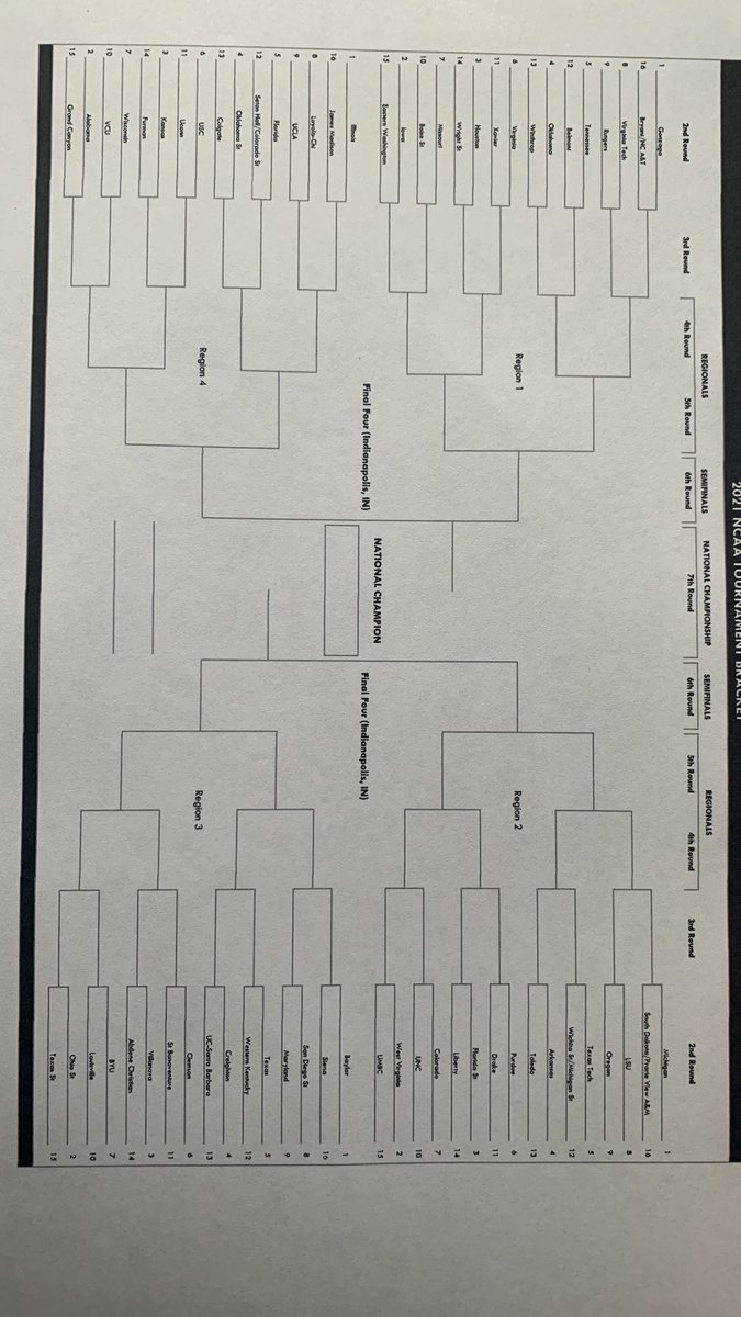 SwitchCoverage's tweet image. #MarchMadness is almost here! Post any questions you have. #Bracketology #BracketMatrix #NCAATournament @toddsinator15 @RealDrewTolbert #SelectionSunday