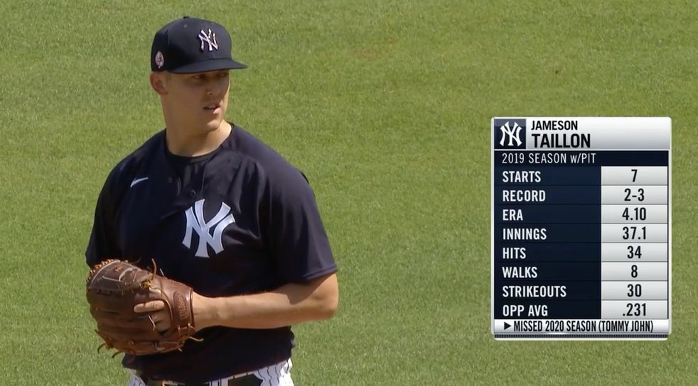 @TalkinYanks's photo on Taillon
