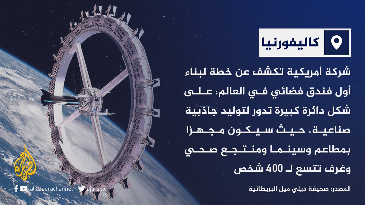 سيبدأ العمل عليه بحلول عام 2025 ومن المقرر افتتاحه سنة 2027.. شركة أمريكية تخطط لبناء أول فندق فضائي في العالم