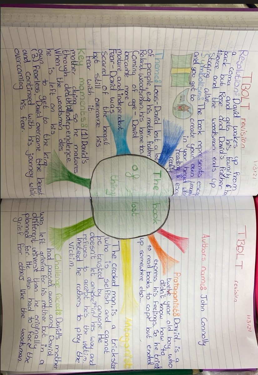 MolloyCM1's tweet photo. I'm blown away by the perseverance shown by our students despite the current circumstances. This is just a glimpse of the fantastic work completed at home. #Thebookoflostthings #mindmap #thirdyears #Lir @hfcsrathcoole https://t.co/ULsvil8LSr