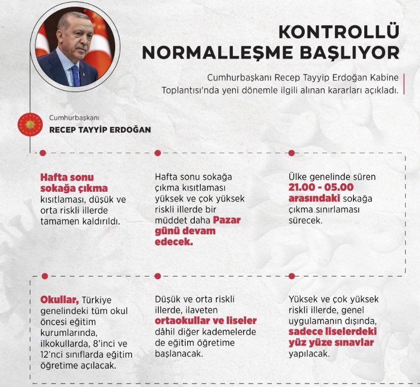 beytullahgectan's tweet photo. Cumhurbaşkanımız Sayın @RTErdogan , yeni dönemle ilgili alınan kararları açıkladı. Alınan kararlara göre virüs ile mücadele etmeye birey olarak özen göstermeli, bu hastalığı kendi kendimize yenmeliyiz. Tüm hemşehrilerime Sağlıklı günler dilerim. https://t.co/DXkbXxwwM5