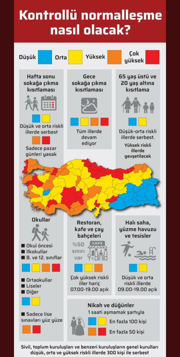 VururMustafa's tweet photo. https://t.co/O2GDooWxHP