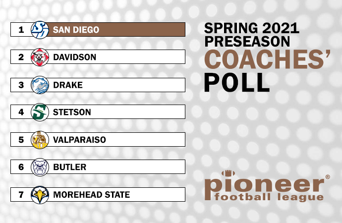 pioneerftbl's tweet photo. The coaches' votes are in and @USDFootball has been picked to win the Spring 2021 PFL title! 

🗞 | https://t.co/DSPlVhq4Bv 

#FCSIsTheBest https://t.co/5O9Hlz6FLf