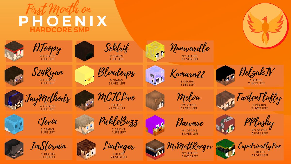 BoundlessMC's tweet photo. https://t.co/DCTRtLF7Rk