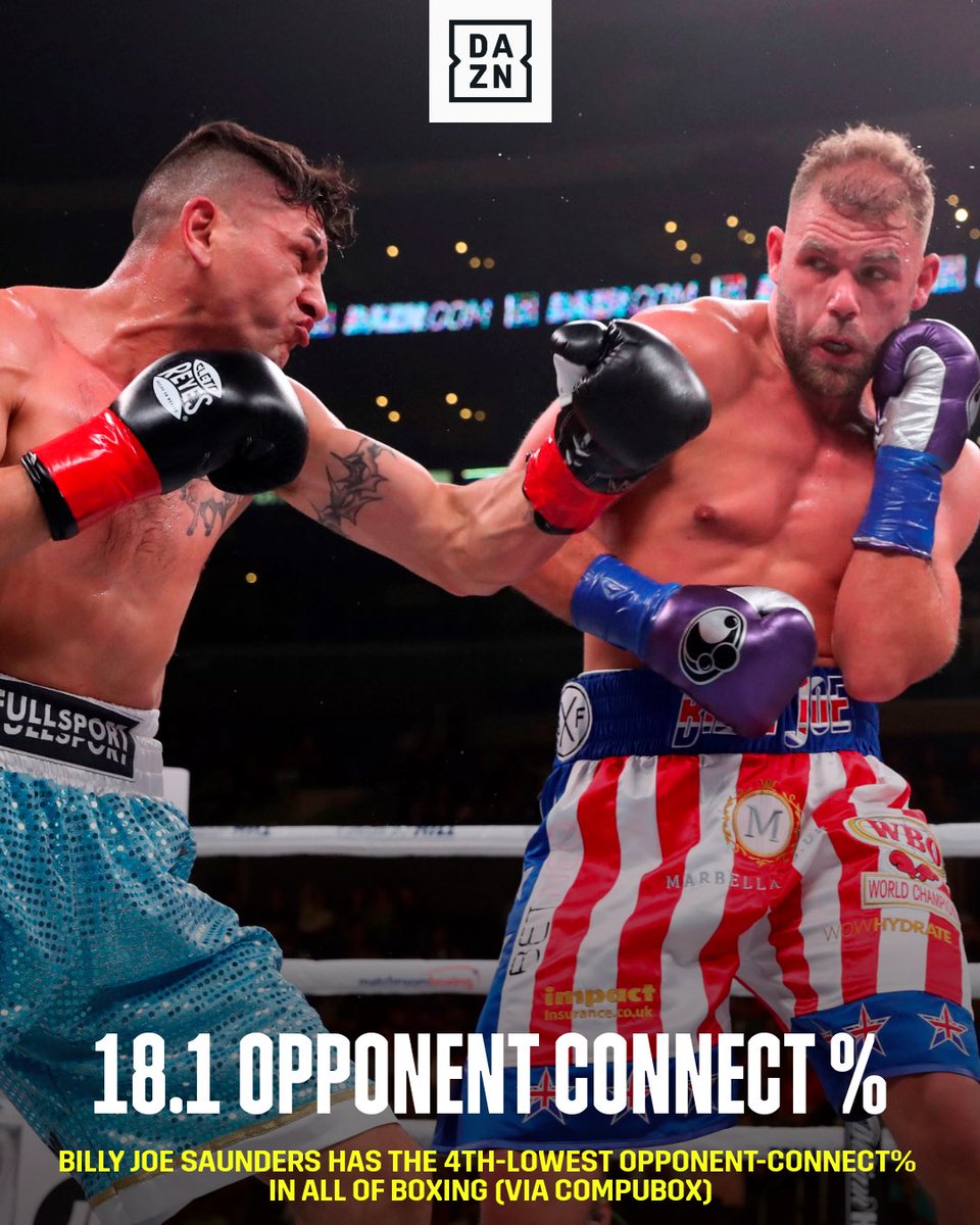 DAZNBoxing's tweet photo. Two contrasting styles between Canelo and Billy Joe Saunders on May 8th. 🍿 https://t.co/DgRSmkXe7t