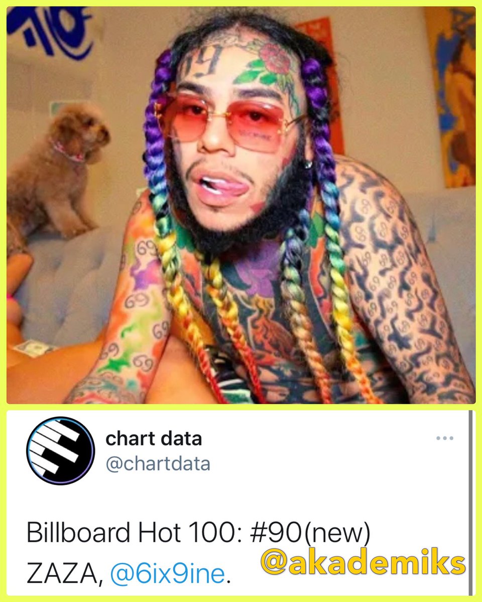 Akademiks's tweet photo. 6ix9ine “ZAZA” debuts on the billboard charts at #90 without any editorial playlisting or radio. Also, had his video removed by another rapper midweek. https://t.co/eWMPBJg619