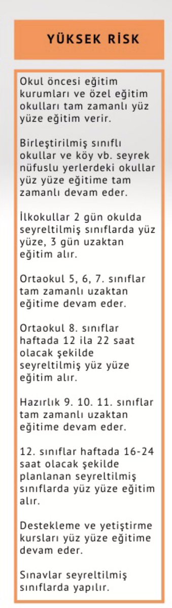 yskosger's tweet photo. İzmir’de eğitimle ilgili uygulama... https://t.co/lcyr6mI1Vy