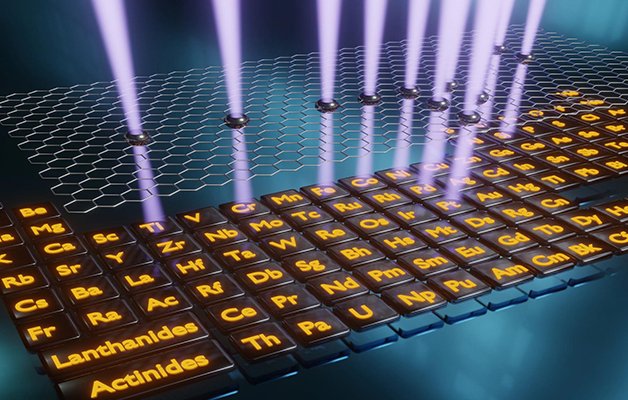 ITWormHole's tweet photo. Quantum Building Blocks to Produce Exotic Electronic and Magnetic Properties: https://t.co/cWajpxI7P2

#Quantum #Build #Block #Produce #Exotic #Electronic #Magnet #Property #Tech #Future #MondayMorning #MondayMotivation https://t.co/hmfcIgrhJq
