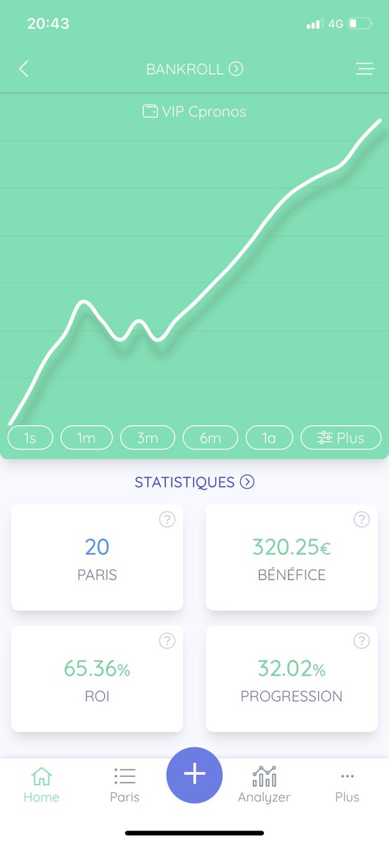 PRentabilite's tweet image. Mois de février fini en positif dans le vip ✅

Ce soir j’envoie le premier bet du mois dans le ViP c de la NBA 🏀

Goo nous rejoindre pour une aventure de 1 mois

Si on est on est pas en benef t’es remboursé 

J’attend vos message pour les nouveaux

#TeamParieur