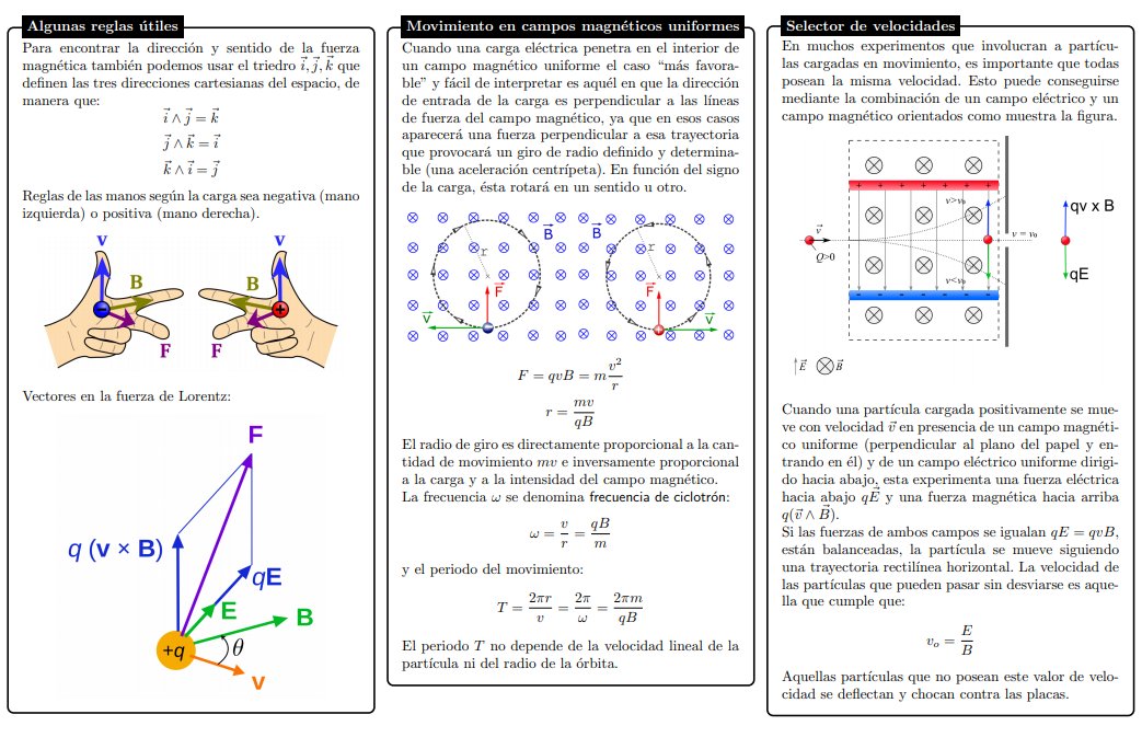 currofisico's tweet image. Chuletillas de campo magnético. A ver si para selectividad las puedo tener todas...no se estira más el tiempo. drive.google.com/drive/folders/…