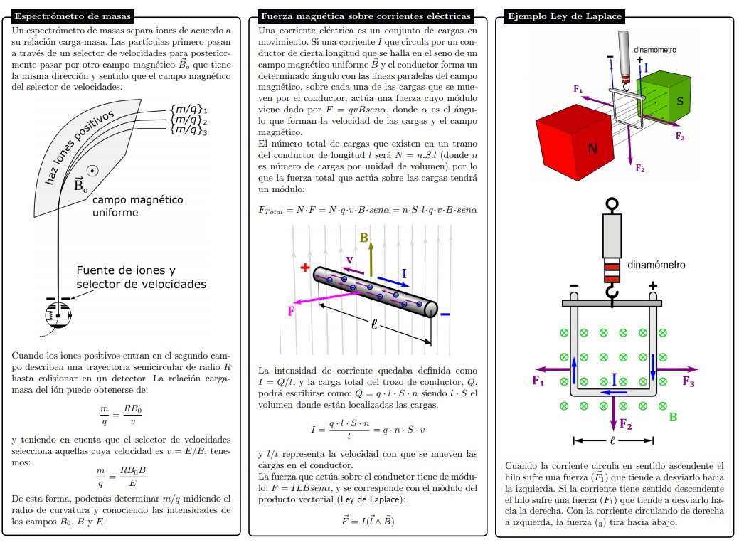 currofisico's tweet image. Chuletillas de campo magnético. A ver si para selectividad las puedo tener todas...no se estira más el tiempo. drive.google.com/drive/folders/…