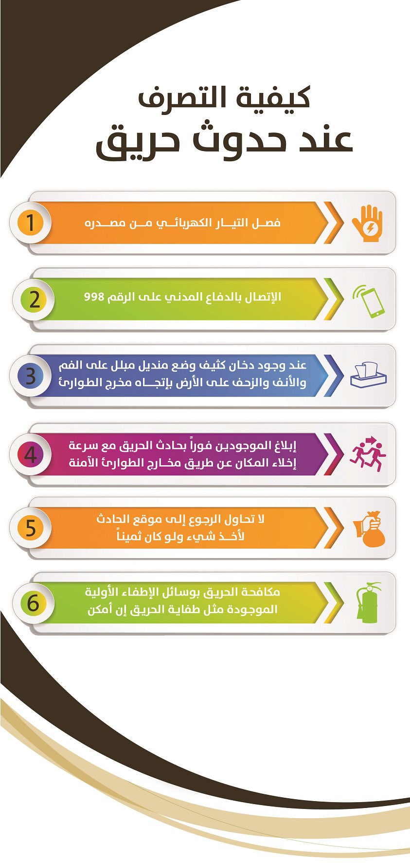 عند حدوث الحريق يجب عليك البقاء في المكان وعدم مغادرته