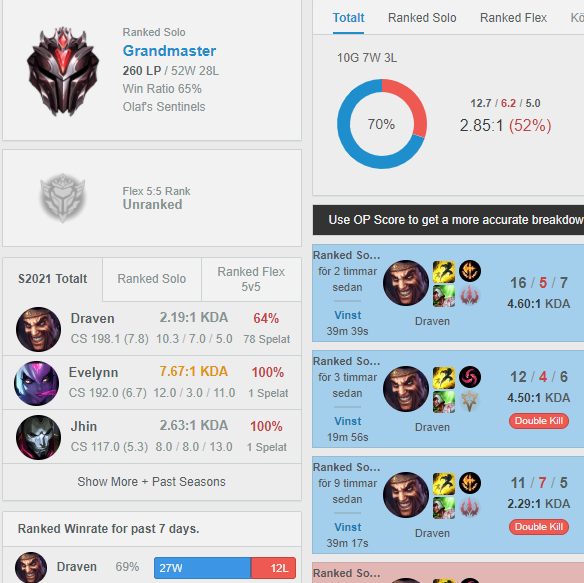 winrate going up G_G