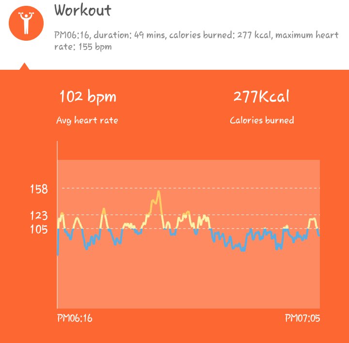 dianen9's tweet image. #stayingconsistent