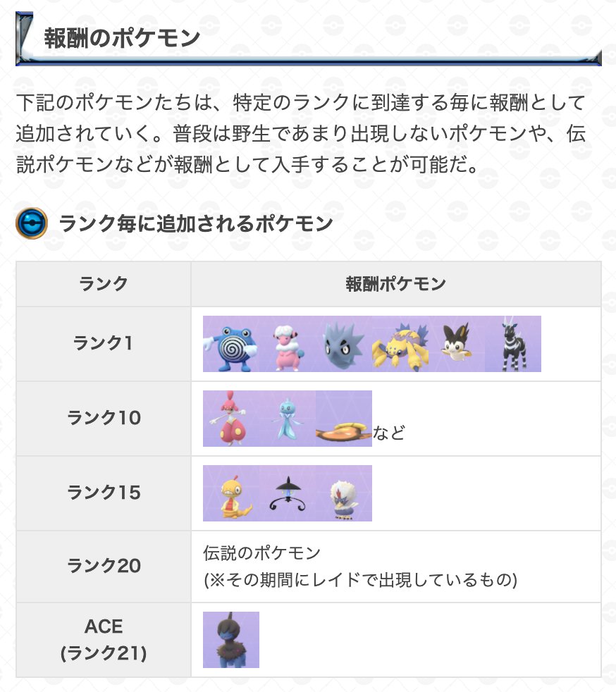 ポケモンgo攻略 Gamewith בטוויטר ランク1の勝利報酬にエモンガ追加 本日から開始しているgoバトルリーグシーズン7のランク 1勝利報酬のポケモンにエモンガが追加されています 他ランクについても検証が終わり次第 更新していきます シーズン7の詳細はこちら ポケモンgo攻略 Gamewith בטוויטר ランク1の勝利報酬にエモンガ追加 本日から開始しているgoバトルリーグシーズン7のランク 1勝利報酬のポケモンにエモンガが追加されています 他ランクについても検証が終わり次第 更新していきます シーズン7の詳細はこちら