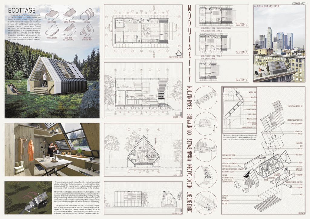 archinect's tweet image. Take a look at the winning entries of the Tiny House 2020 Architecture Competition

More at arcnct.co/3b6hOFF