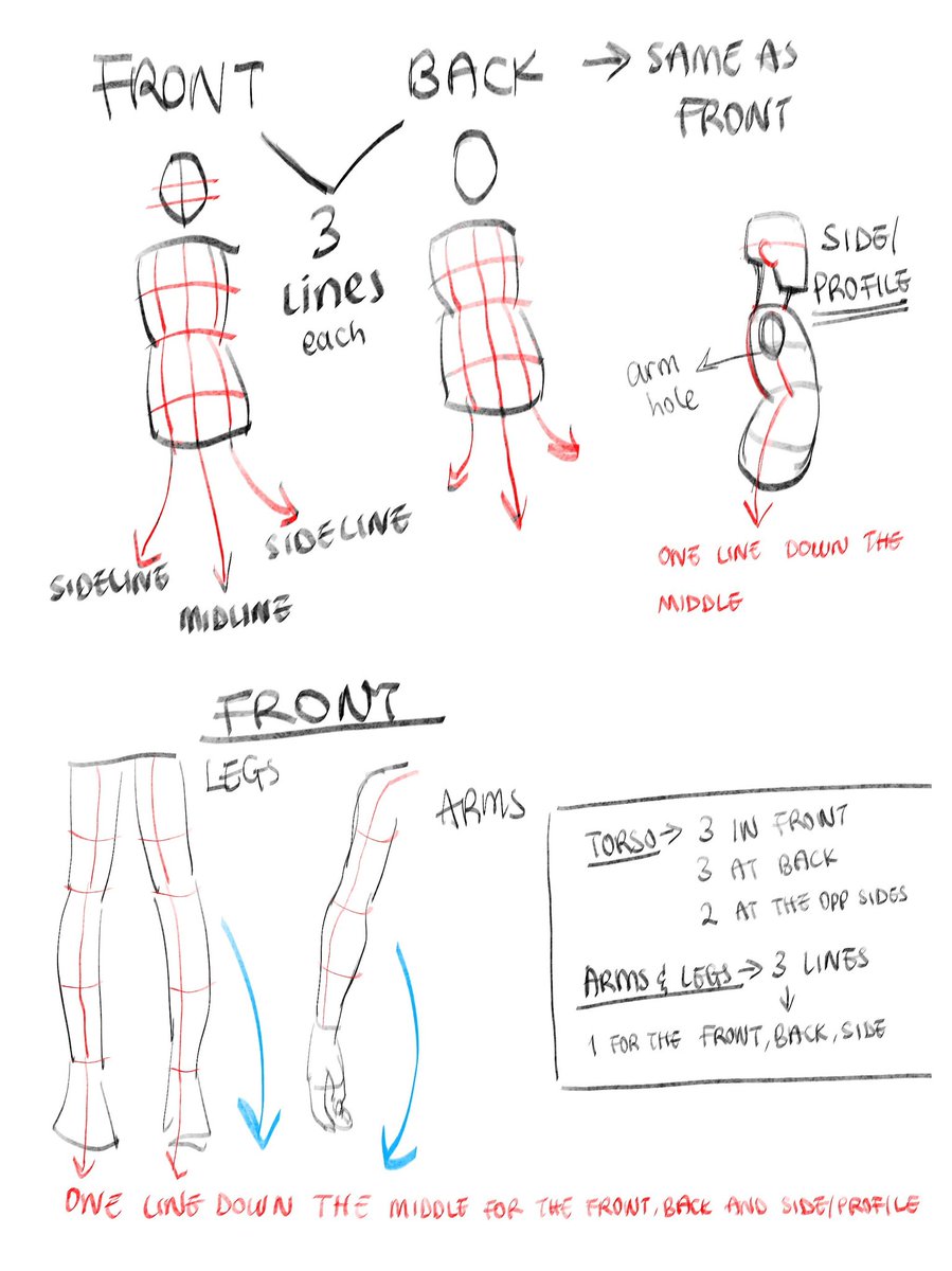 Week 3 Assignment for Mentorship: Do mannequin lines over your figures to get a better understanding of 3d forms :3 
Try tracing over your reference first before you draw!
My horizontal lines are random but my vertical ones are not and I made a lil guide to help ya ;D 