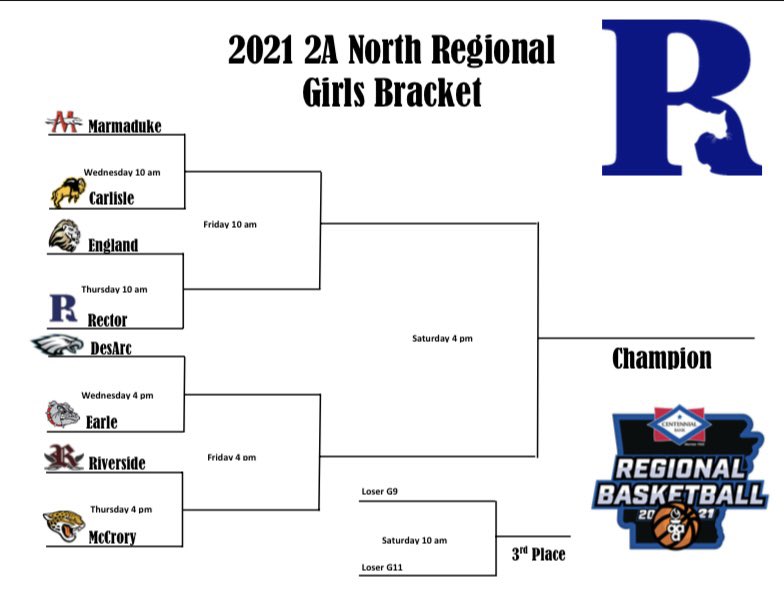 Good luck to the Lady Eagles this week as they compete in the Regional tournament at Rector High School! Go Eagles!! #Eaglepride