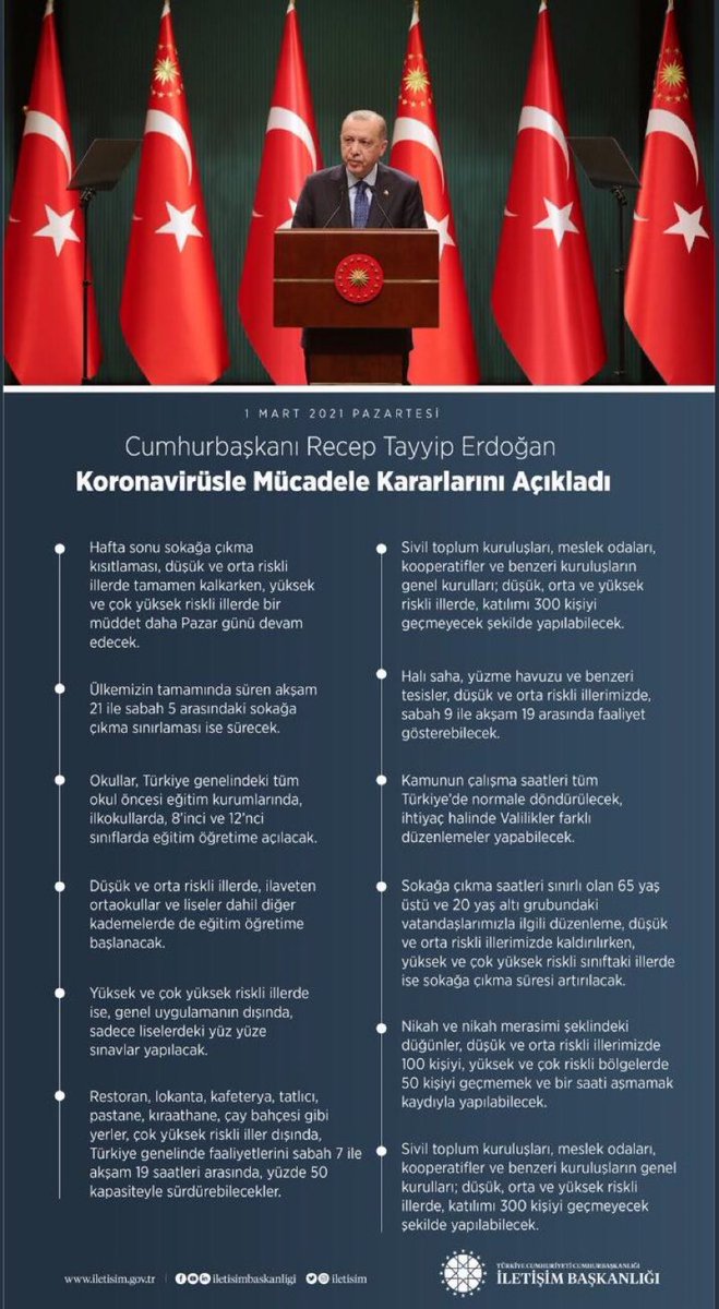 Kontrollü normalleşme sürecinde bu gün itibariyle yüksek riskli İller arasındayız. 
Bir adım sonrası çok yüksek riskli kategori ve çok yakınız. 
Artık kısıtlamalardan kurtulmak elimizde tedbirlere tam uyarak rahatlayabiliriz.
Daha önce başardık gene başarabiliriz.