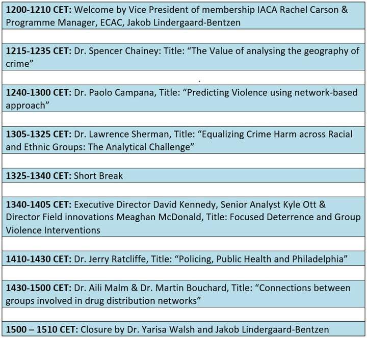 Dear Analysis Community
Only 10 days to the FREE virtual ECAC 2021 and more than 450 participants from all over the world have already signed up – absolutely wonderful! 👍
You can still join us. Go to iaca.net and register. Thx to all the fantastic speakers 🙏🙏