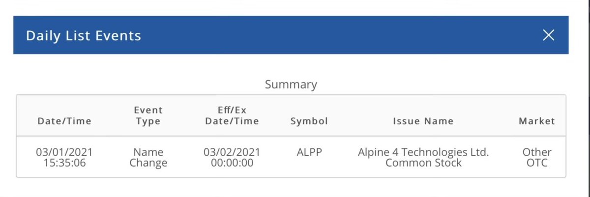 alpine4holdings's tweet photo. $ALPP Shareholders... our official name change has taken place and is updated with Finra. We appreciate your patience as we progress through the process of uplisting. https://t.co/Sip7gTRDQq