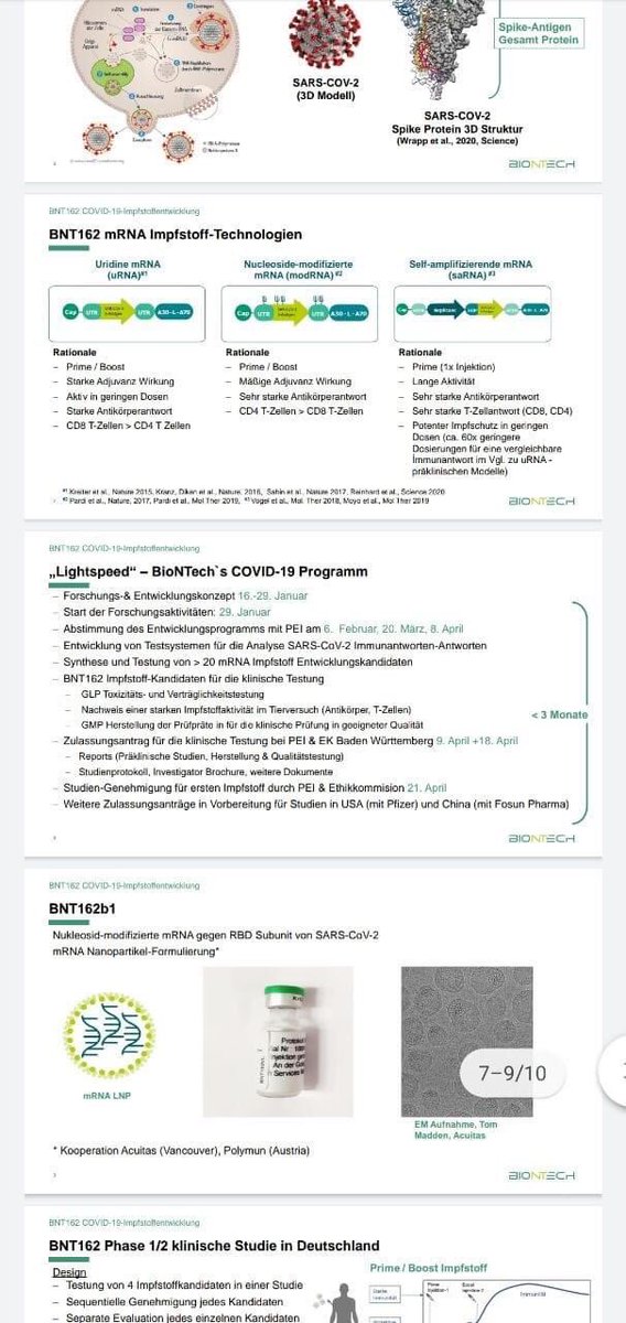 Addendum 1/ Very interesting side-note: BioNTech, the biotech «startup» behind Pfizers vaccine, initiated their  #Corona-vaccine development program (dubbed «Lightspeed») on January 16, 2020. By that date, just 45 cases of  #SARSCoV2 were known. Worldwide.h/t  @rosenbusch_