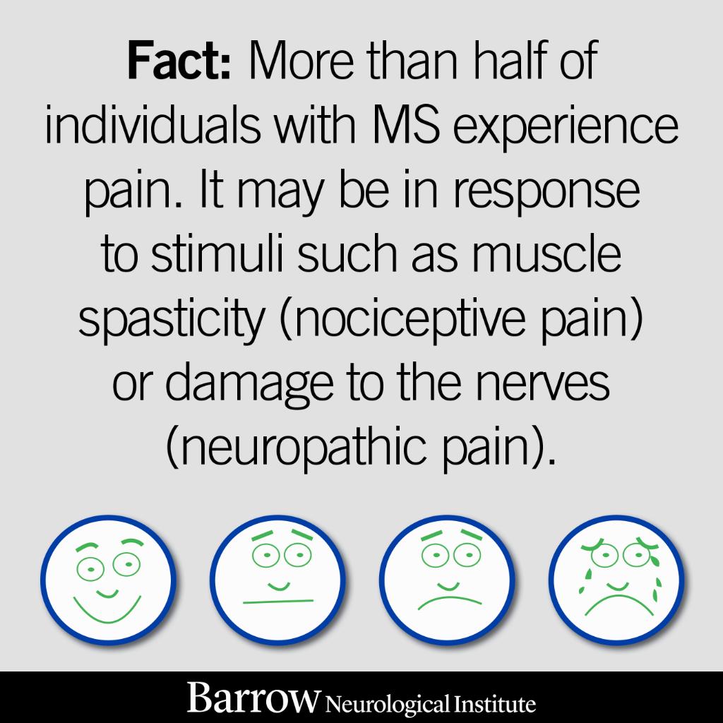 March is #MSMonth. Today, we're debunking some of the myths we hear most often. Myth 4: MS does not cause pain. To learn more about #multiplesclerosis or to find an #MS specialist, visit bar.rw/37ZpIhY