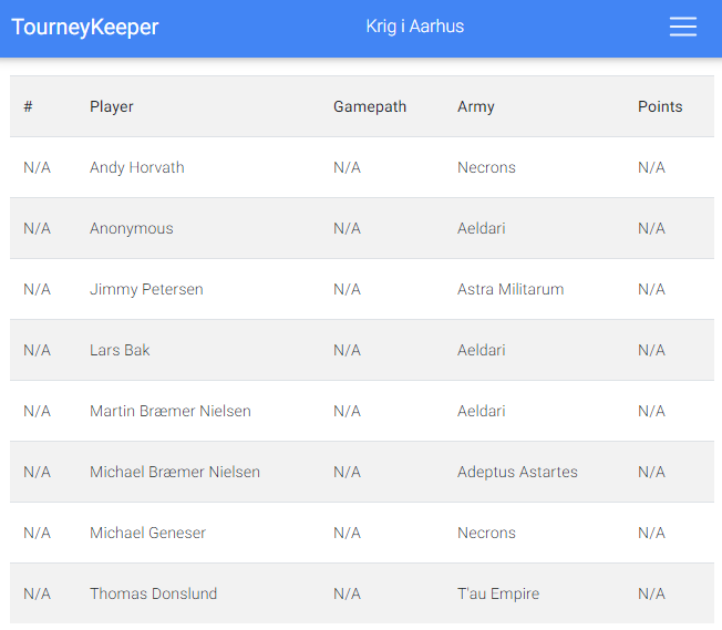 KeeperTourney's tweet photo. It's now possible to hide the results of the current round for singles only atm. https://t.co/6P4onaDsI5