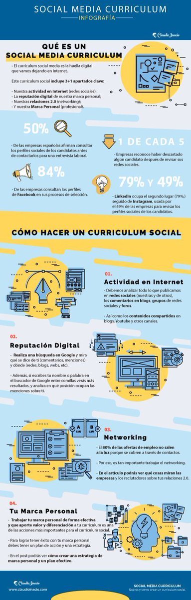 cinacio06's tweet photo. ✅ Qué es el #SocialMediaCurriculum y cómo hacer un currículum social 

👉 https://t.co/73UEmrEAGB 

#curriculum #cv #infografia https://t.co/MSXuge7O7K