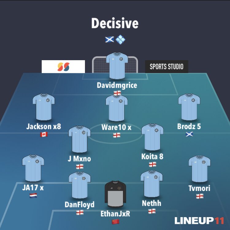 DecisiveFIFA tweet media