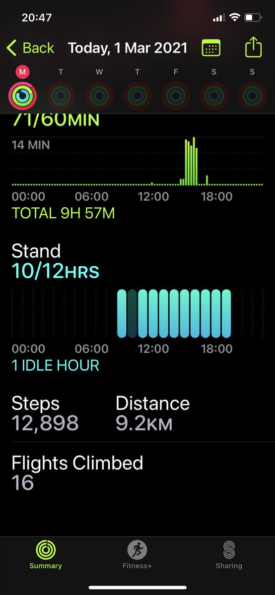 Day 1 - Walking for Cancer