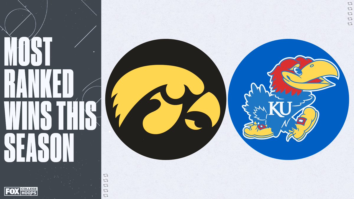 FOX College Hoops tweet media