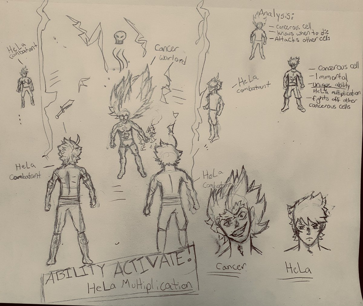 Ms_Calasso's tweet photo. One of my students expressed their passion for drawing by creating this amazing manga art to represent how HeLa cells replicate so quickly! Love the creativity!! #proudteacher  #BectonScience https://t.co/44LnTzBbEW