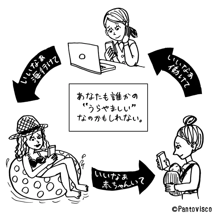 あなたも誰かの〝うらやましい〟
なのかもしれない。 