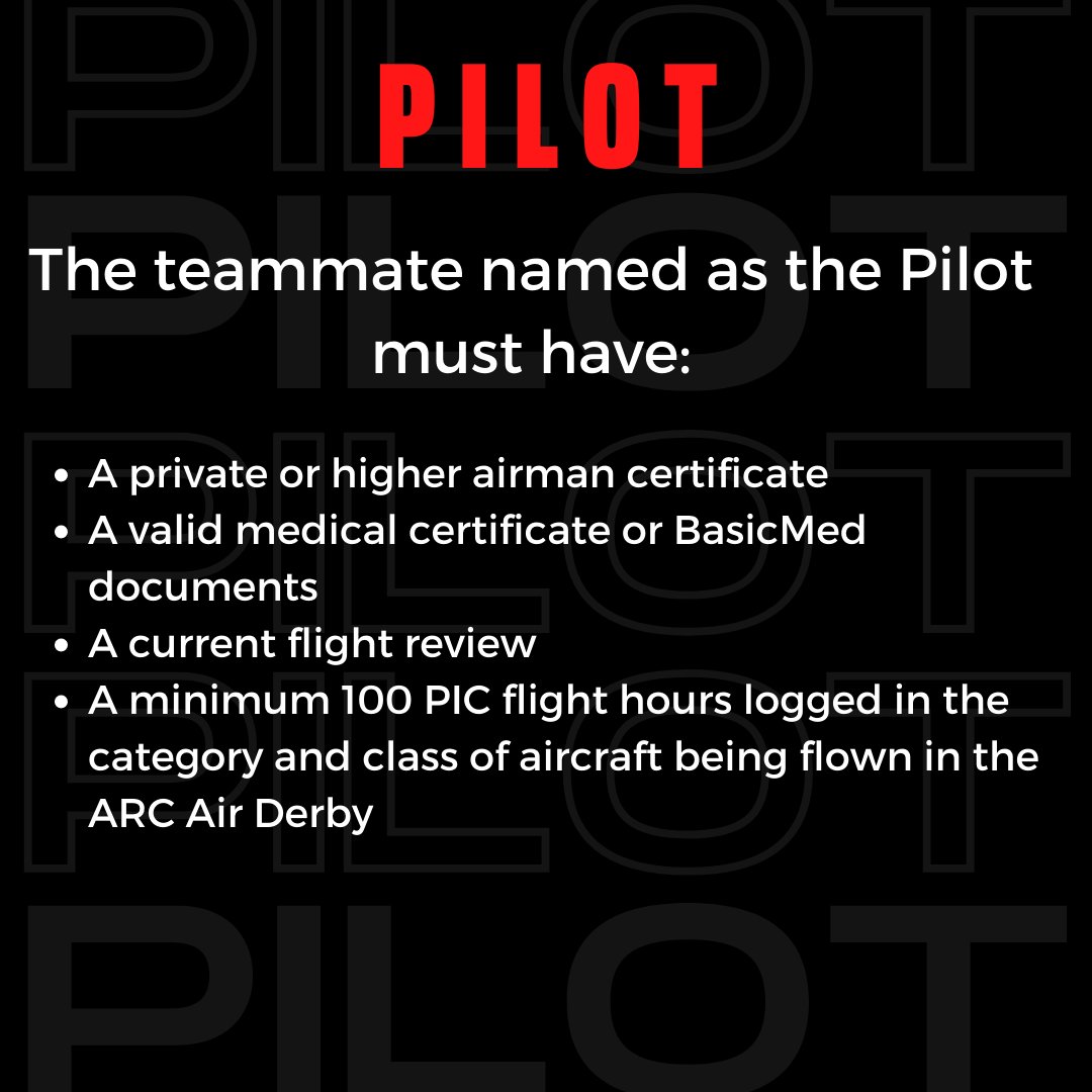 AuthenticARC's tweet image. Something that's a little different about the 2021 Air Derby is, who can make up an Air Derby team? 

Teams are usually comprised a pilot, copilot, and optional teammate(s). Each team position has different requirements. 

Read up on your team requirements in E-01b!