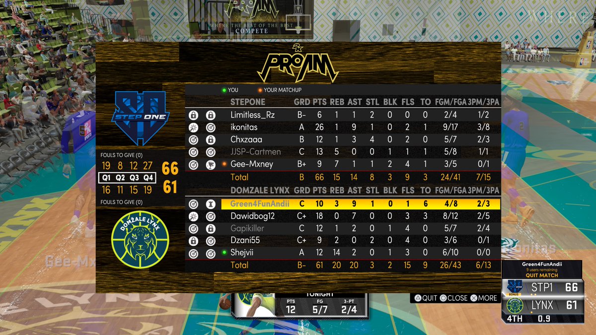 Lynx Slovenia 2k tweet media